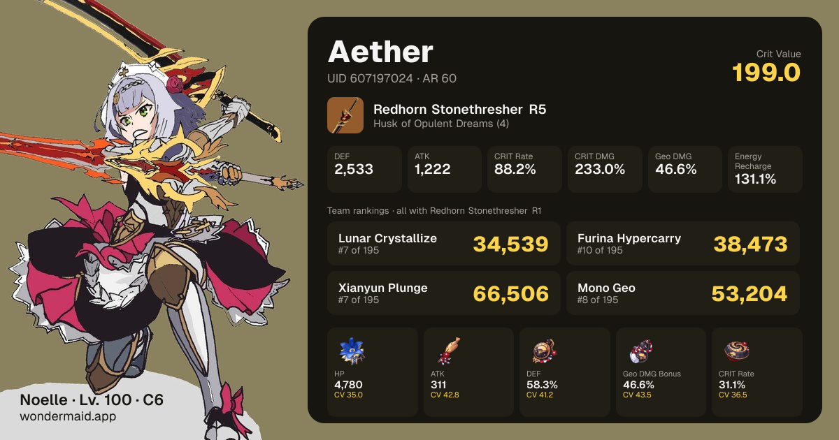 Aether's Noelle build card