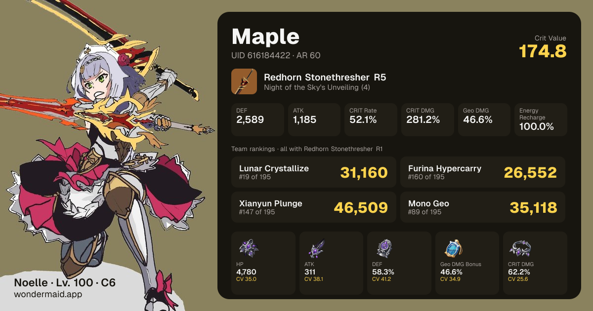 Maple's Noelle build card