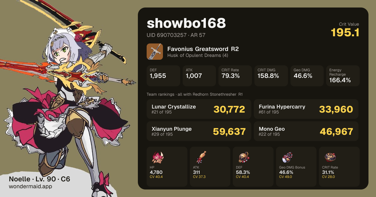 showbo168's Noelle build card
