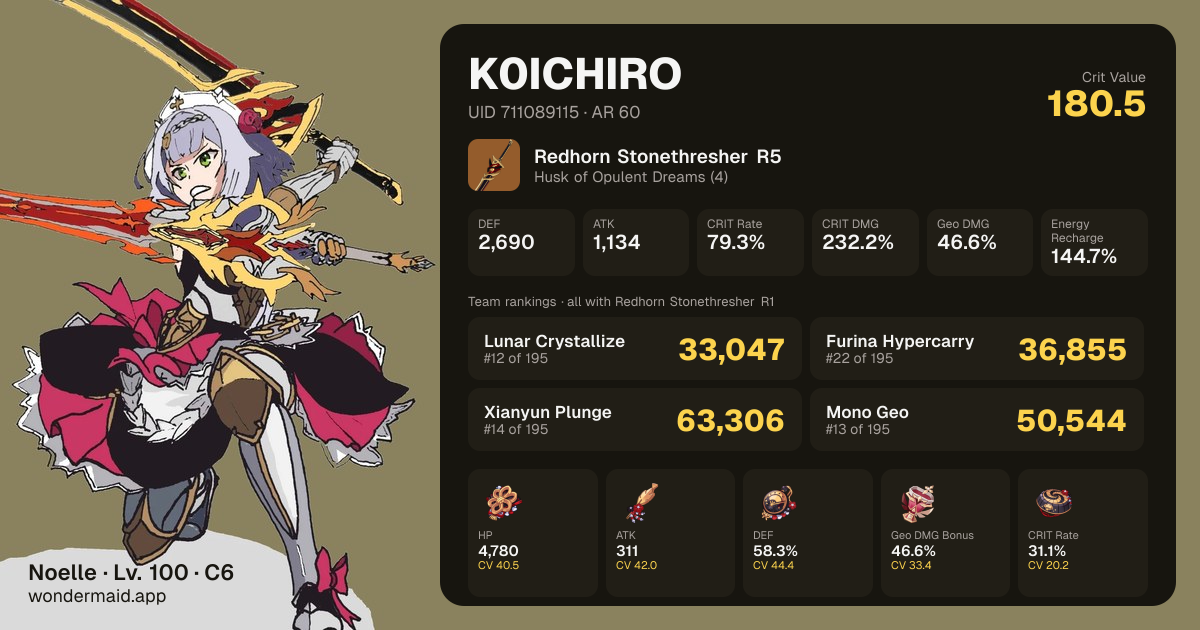K0ICHIRO's Noelle build card