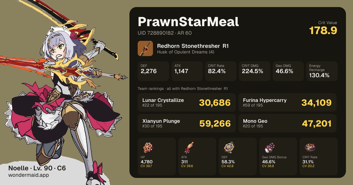 PrawnStarMeal's Noelle build card