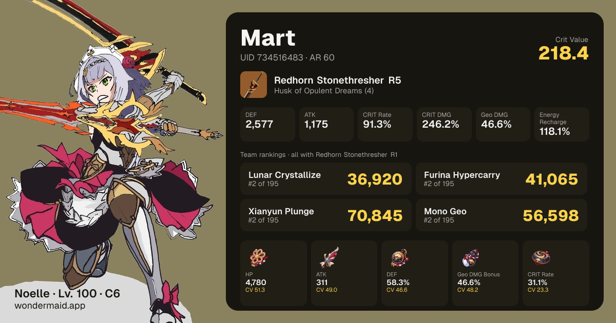 Mart's Noelle build card