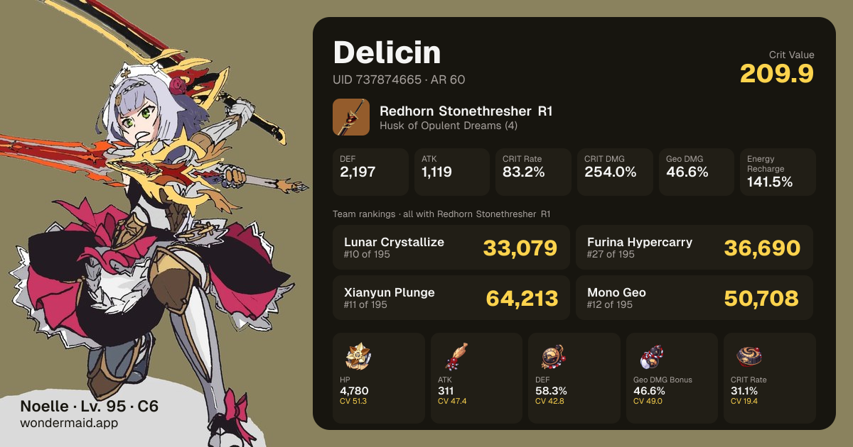 Delicin's Noelle build card