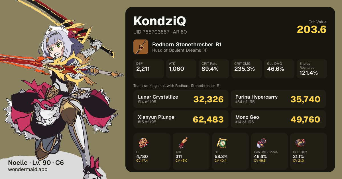 KondziQ's Noelle build card