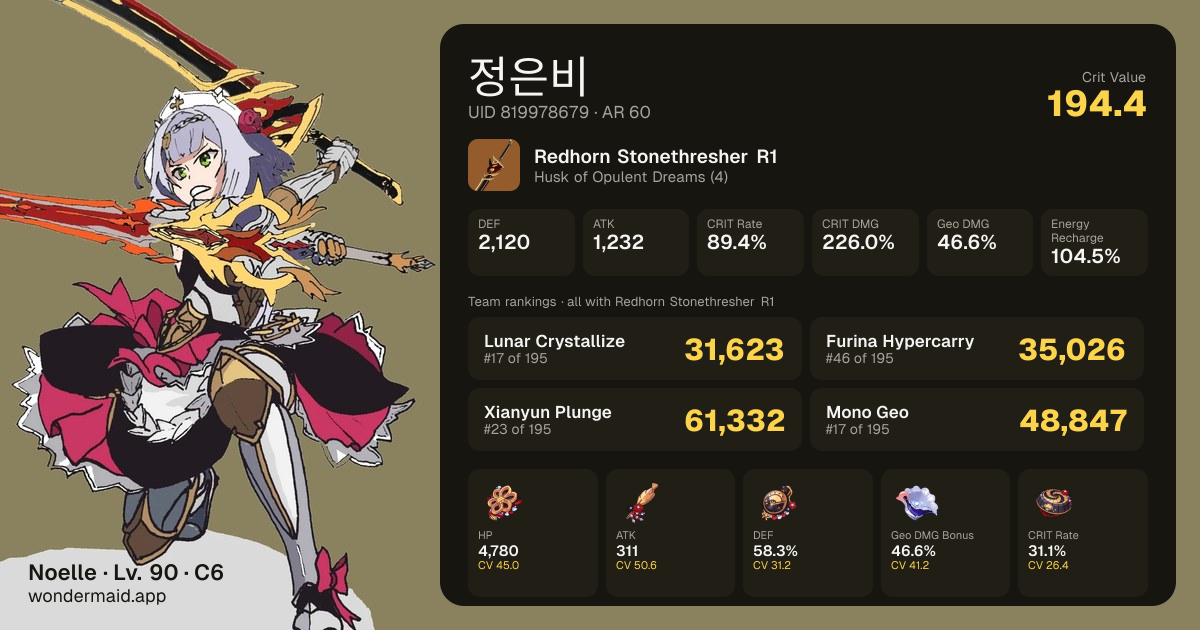 정은비's Noelle build card
